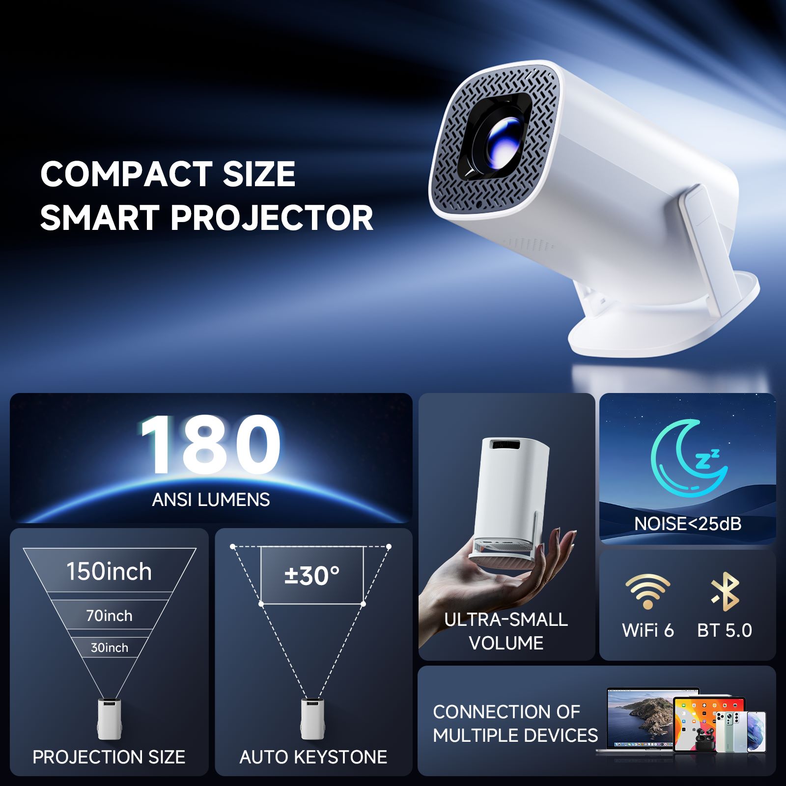 HONGTOP P30PRO 스마트 미니 프로젝터 안드로 - Retro Gaming Projector 리뷰 및 가격