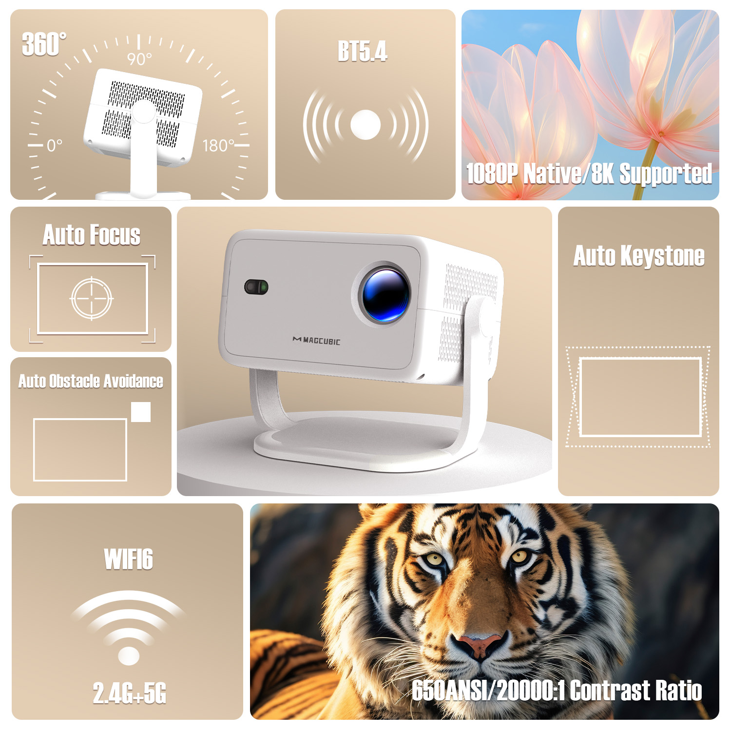 Magcubic 네이티브 1080P 650ANSI 8K - Retro Gaming Projector 리뷰 및 가격