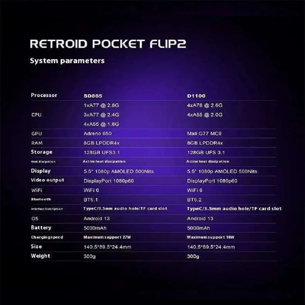 레트로이드 포켓 플립 2 휴대용 콘솔 SD865 5.5 - Retro Gaming Ps2 리뷰 및 가격