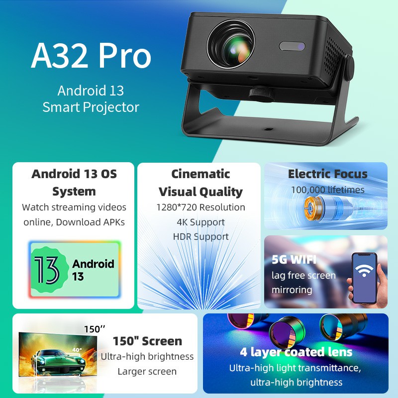 AUN A32 Pro 안드로이드 13 프로젝터 휴대용  - Retro Gaming Projector 리뷰 및 가격