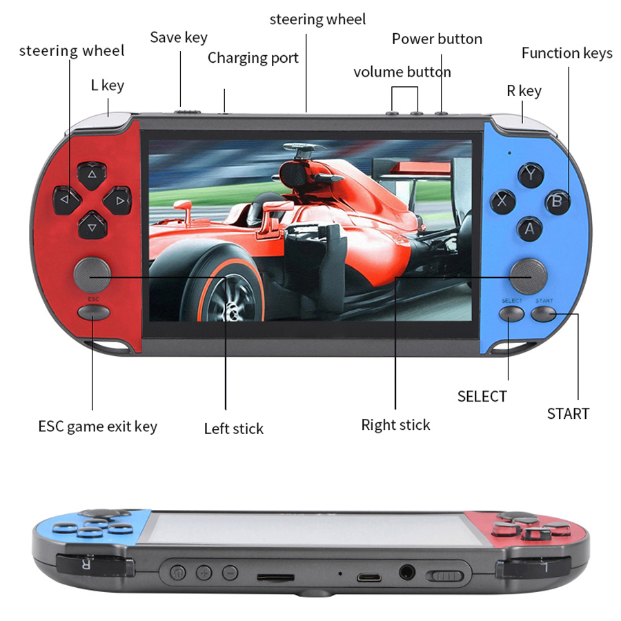 휴대용 핸드 헬드 비디오 게임 TV 레트로 비디오 게임 - Retro Gaming Usb 리뷰 및 가격